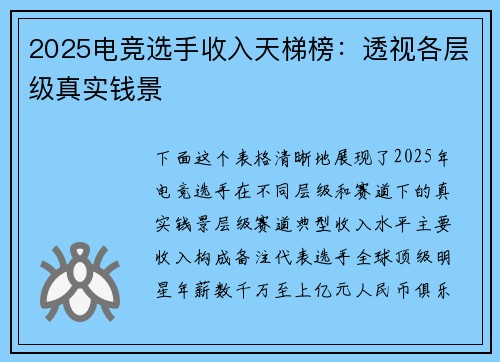 2025电竞选手收入天梯榜：透视各层级真实钱景